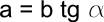 Other ratios at right-angled triangle